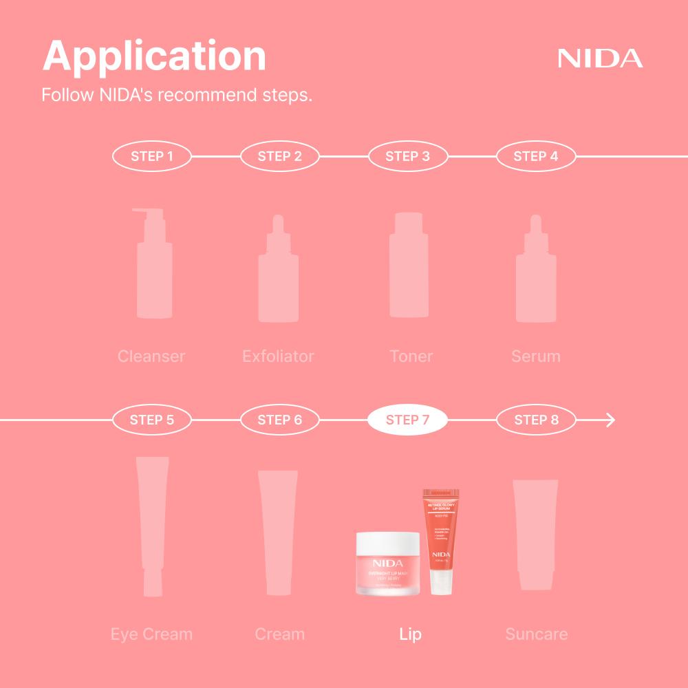 Ultimate Lip Care Set (Lip Serum + Lip Mask)