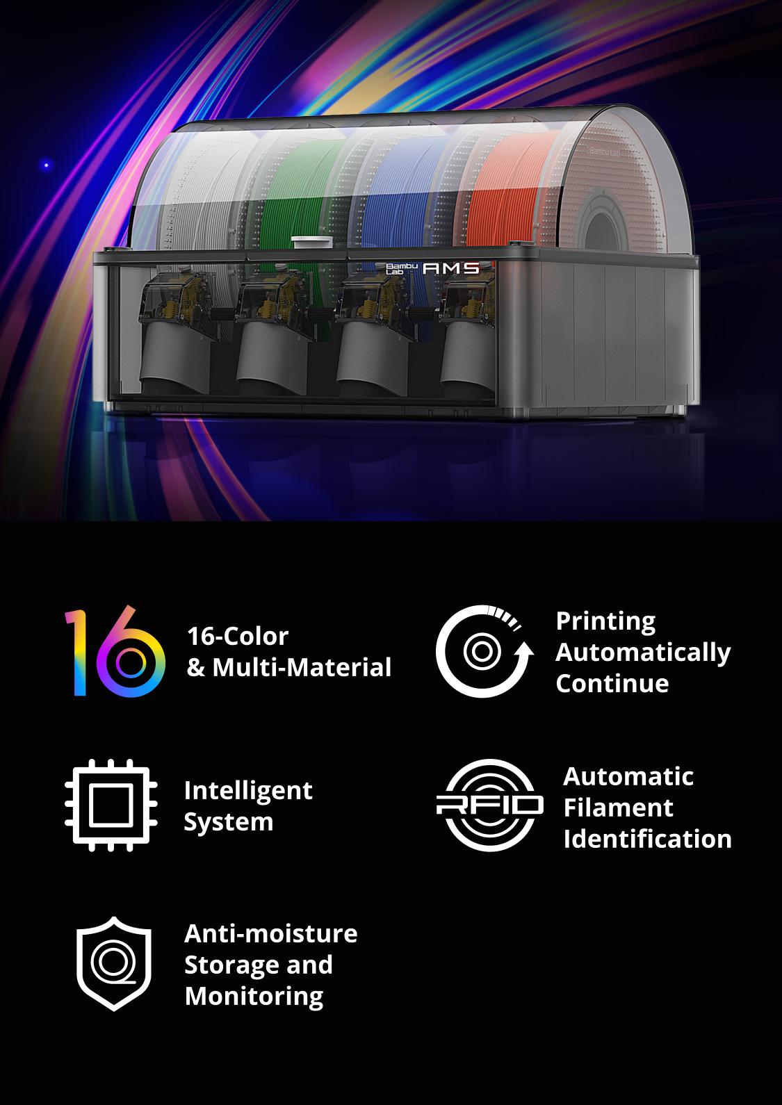 Bambu Lab AMS - Automatic Material System, Support Up to 16 Colors/Multi Materials, Filament Auto-loading, Worry-free Printing & Intelligent Filament Detection Compatible with Bambu Lab P1P, P1S, P1SC, X1C, X1CC, 3D Printer