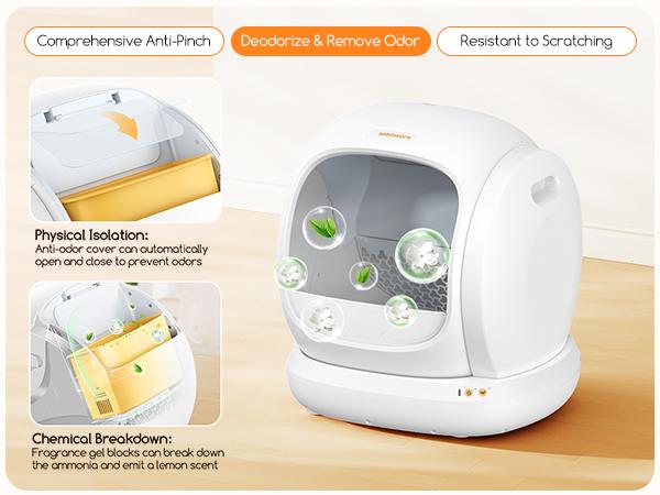 Meowant SC02 75L Large Automatic Cat Litter Box for Multiple Cats with Pee Guard Odor Removal Anti-Pinch Design Easy Installation  Gift