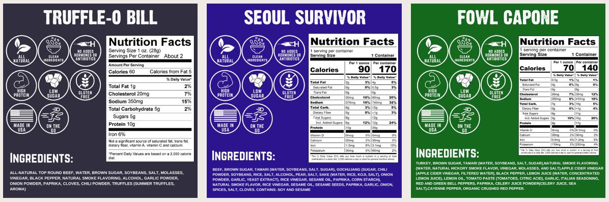 Premium Jerky Protein Pack - 8 Meat Snacks, High-Protein & Gluten-Free by Righteous Felon