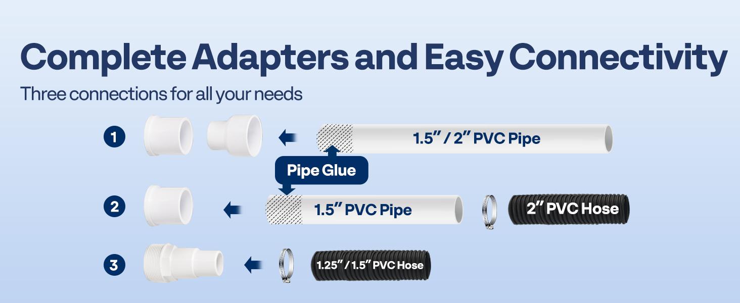 VIVOHOME 2.0HP 115V Variable Speed Pool Pump, Self-Priming Energy Saving, 1.5" & 2" Inlet w/Strainer Basket for in/Above Ground Pools VIVOHOME 2.0HP 115V Variable Speed Pool Pump, Self-Priming Energy Saving, 1.5" & 2" Inlet w/Strainer Basket for in/Above Ground Pools