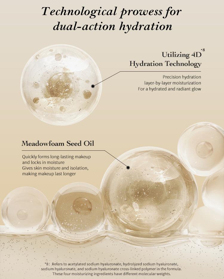 Flower Knows Little Angel Collection Dewy Hydrating Primer