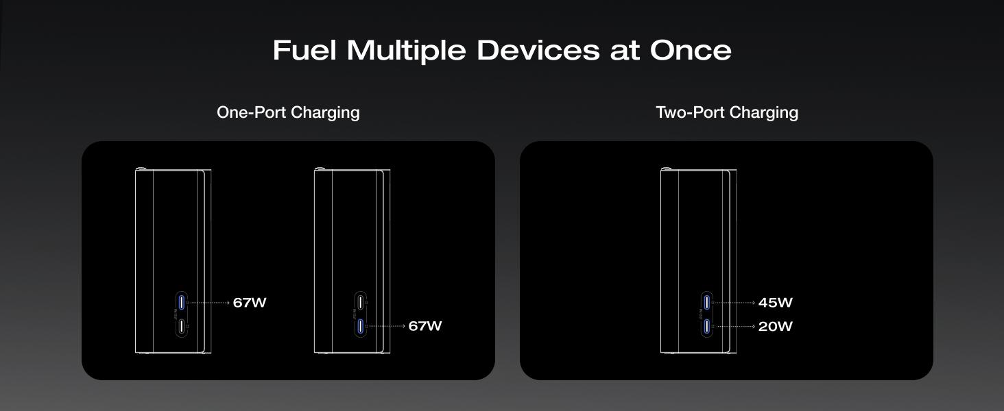 EF EcoFlow Rapid Pro 3-in-1 Power Bank, 10,000mAh Battery Pack with 67W Foldable AC Plug, Detachable USB-C Cable, 45W Fast Recharging, LCD Display, Compatible with Phones, Laptops, and More