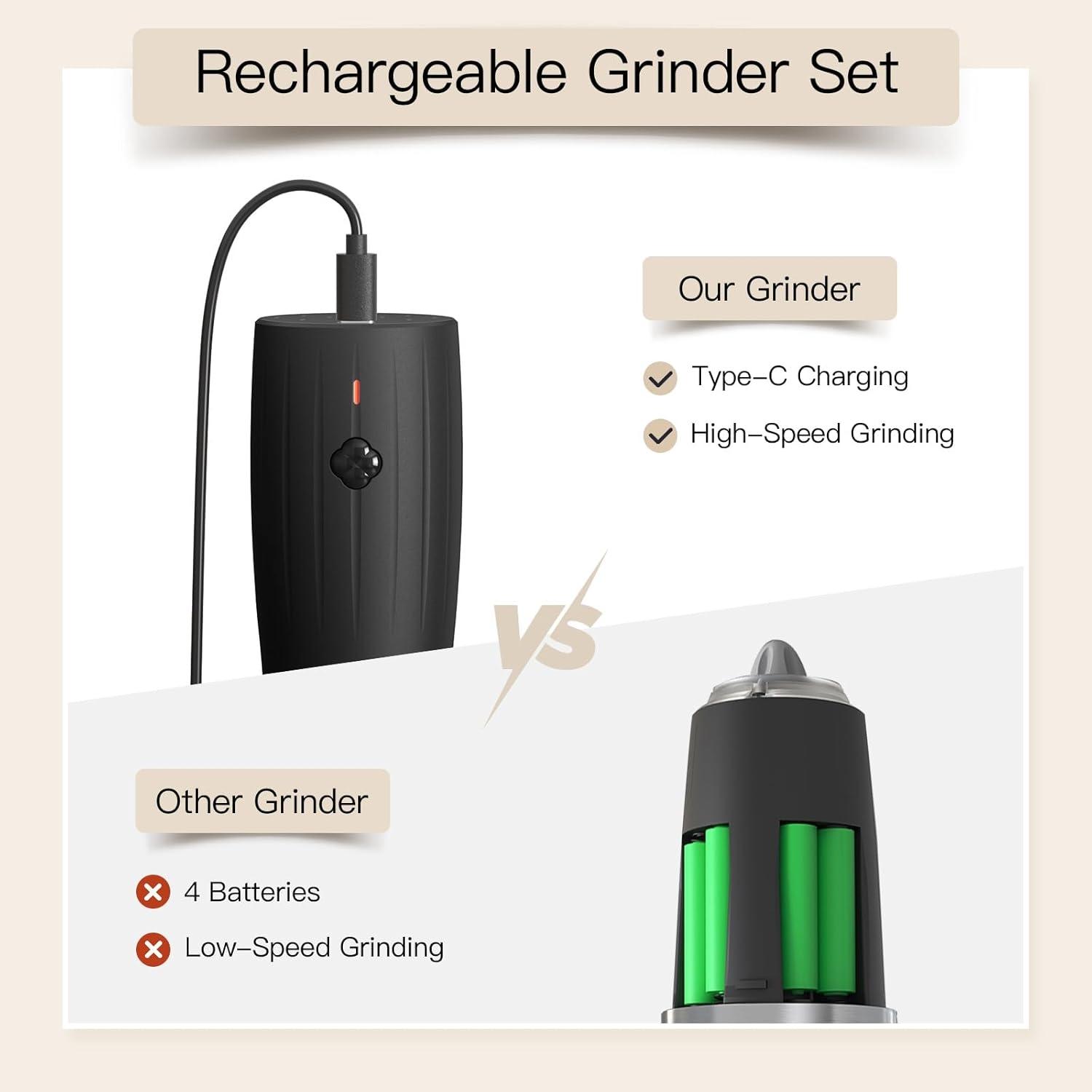 Ultrean Electric Salt and Pepper Grinder Set, Rechargeable Salt and Pepper Shakers, 6 Adjustable Coarseness, LED Light, Kitchen Gadget & Housewarming Gift, Sky Blue