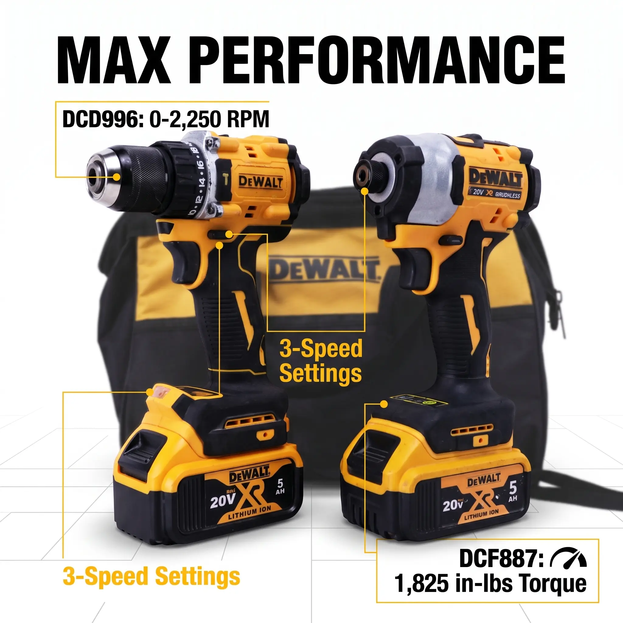 Dewalt Brushless Motor Drill & Impact Screwdriver Multiple Kits (DCF805, DCF850) with Bag, 2026 Variable Speed Controller, 3-Side 360-Degree Vertical Hardware Multitool for Wood/Metal Users’ Drilling, Torquing