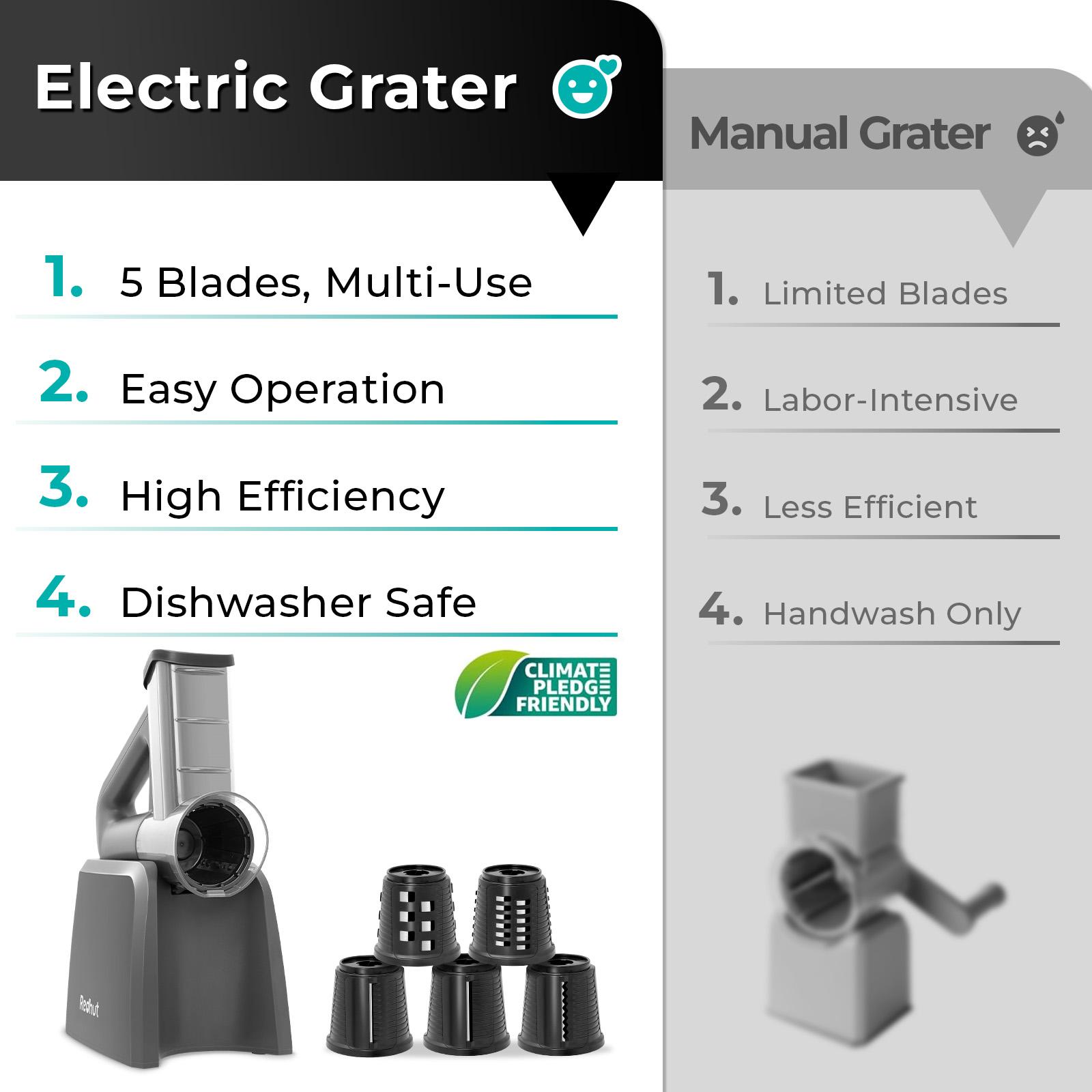 Redhut Multifunctional Electric Vegetable Cutter - 7-In-1 Multi-Functional for Chopping Slicing Mincing & Food Prep，and Interchangeable shape Vegetable Cutter Kitchen Utensils small kitchen gadgets