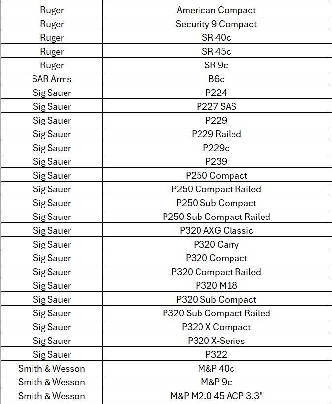 JM4 Magnetic Holster for  Sig P320, Glock 26, Springfield XD - Made in the USA - Conceal Carry Holster for Men and Women
