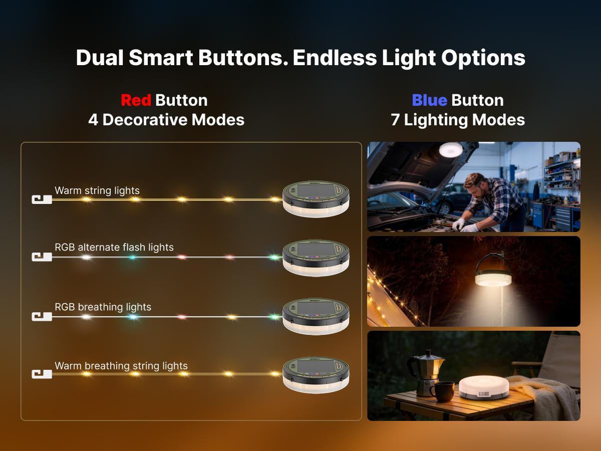 8 lighting modes LED string lights