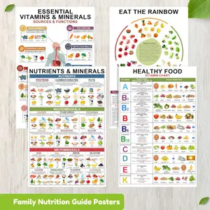 4 Pcs Vitamin And Mineral Chart 11"X17" - Healthy Food Chart, Rich Nutrition Poster, Food Protein, Essential Vitamin Laminated for Classroom, Nutrient Density, Vertical Poster Eat The Rainbow Unframed