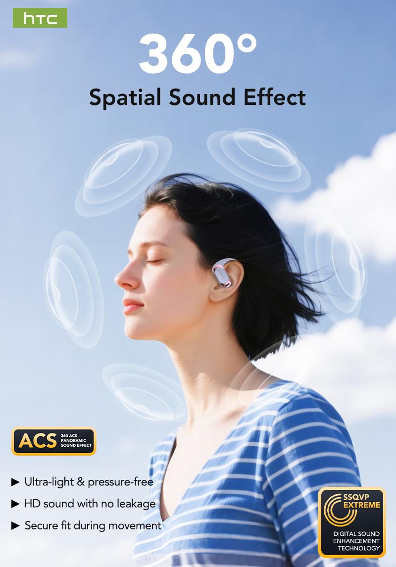 HTC NE28 OWS - AI Translator Bluetooth Earbuds with charging case, IPX5 water resistance, and a built-in microphone. Three-month warranty! Perfect for office work, exercise, study, and voice calls.