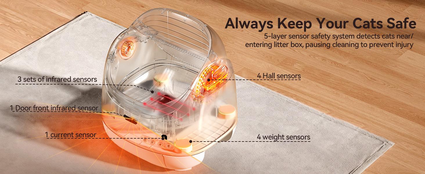 (SC07) Thereye Automatic Litter Box, Self Cleaning Litter Box for Multiple Cats, APP Control and Safety Sensors, Odor Control, Open-Top Smart Cat Litter Box with Trash Bags/Litter Mat (SC07) Thereye Automatic Litter Box, Self Cleaning Litter Box for Multiple Cats, APP Control and Safety Sensors, Odor Control, Open-Top Smart Cat Litter Box with Trash Bags/Litter Mat