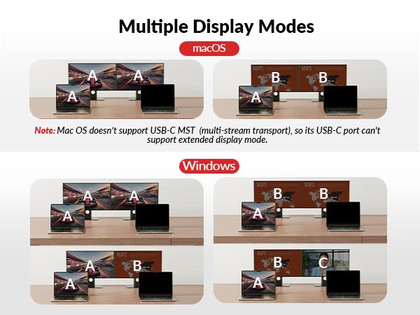 AV Access KD-E20 KVM Switch Docking Station for 2 Monitors 2 Laptops, 4K Dual Monitor, 100W PD for Each Laptop, 1G Ethernet, EDID Emulation