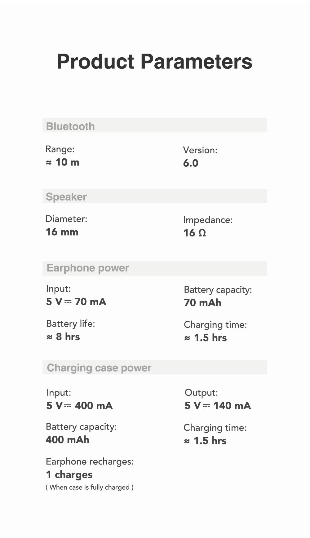 ZNP AI Earbuds for Conversational Chat Emotional Companionship & Portability Ideal for Social Interaction and Travel Gadget AI robot