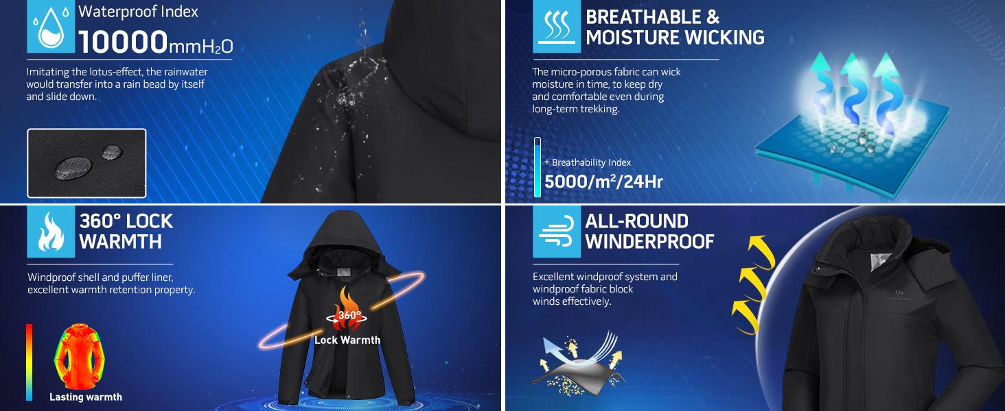 CAMEL Women's Ski Jacket - Winter Thick Warm Windproof Waterproof Snow Coat for Women-Ski Jackets For Women-Women's Winter Coat-Chest Zipper Style Outdoor Apparel Athletic Techwear Fitness Top