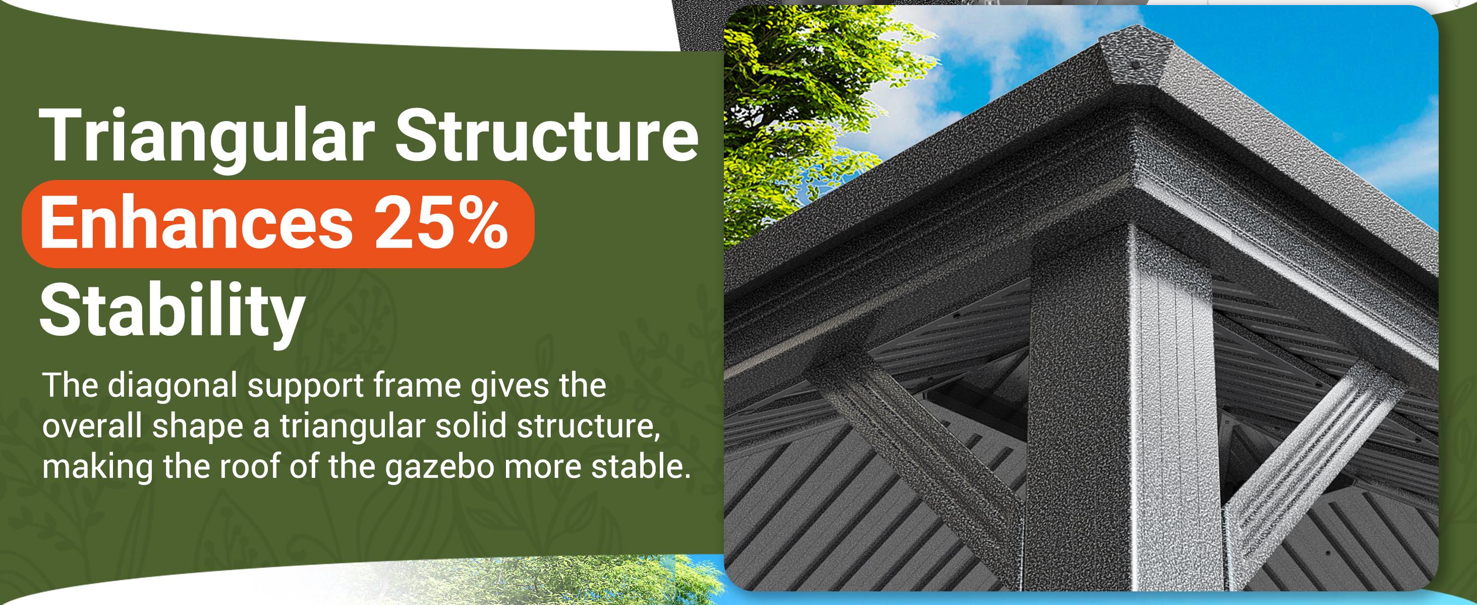 10x12ft Grey Hardtop Gazebo – Heavy-Duty Aluminum Frame with Double Galvanized Steel Roof, Waterproof & UV-Resistant for Patio, Garden & Lawn, Easy Assembly with Pre-Drilled Base, Patio Deck Roof Cover 10x12ft Grey Hardtop Gazebo – Heavy-Duty Aluminum Frame with Double Galvanized Steel Roof, Waterproof & UV-Resistant for Patio, Garden & Lawn, Easy Assembly with Pre-Drilled Base, Patio Deck Roof Cover