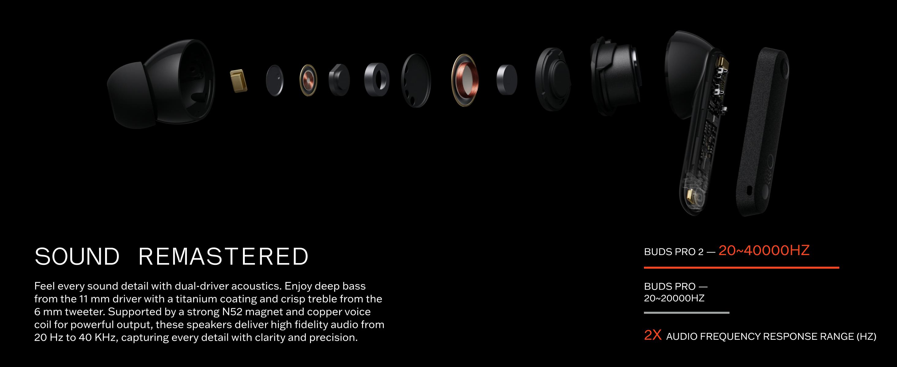 CMF Buds Pro 2 Wireless Earbuds with Adjustable Noise Cancellation, ChatGPT Integration, Hi-Res Audio with LDAC, Electronic Headset, 50 dB Hybrid Noise Cancelling, IP55 Waterproof, 43H Play Time, 6 HD Mics Headphones