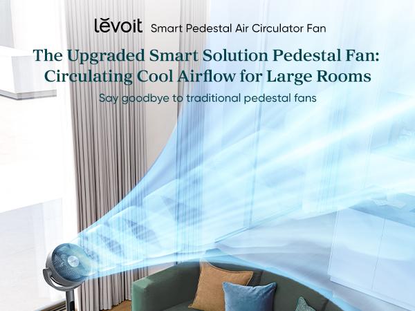 Levoit Corebreeze R432 Smart Standing cooling Fan 1451CFM High Airflow WiFi/Voice Control 12H Timer 120°+90° Oscillating 20dB 12 Speeds Pedestal & Tabletop