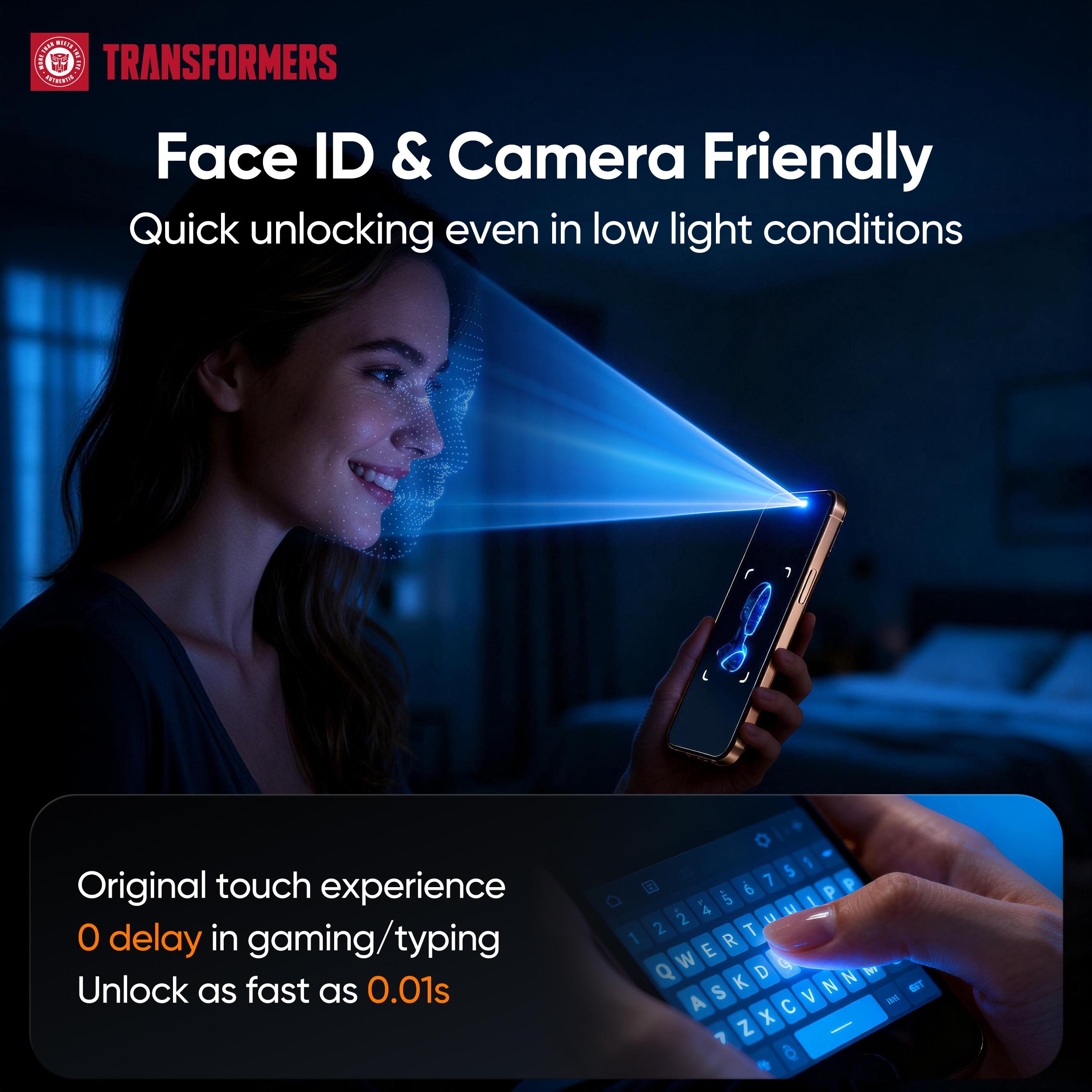 TRANSFORMERS Privacy Screen Protector Set,Screen protectors for iPhone, offering privacy protection, automatic dust removal during installation, bubble-free application, high-definition clarity, and easy installation.