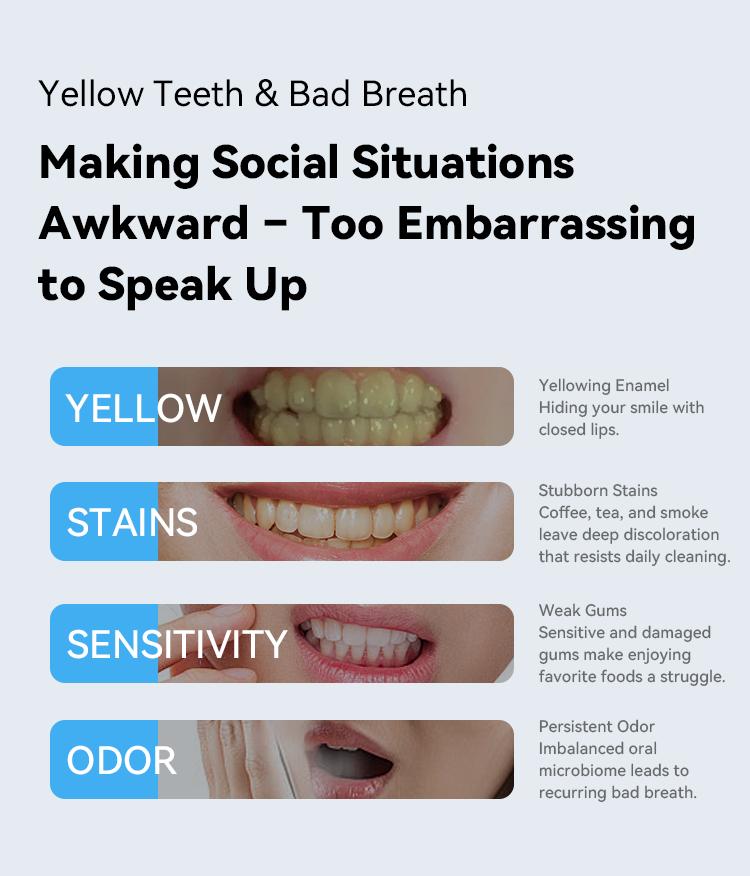 Luha Teeth Whitening Powder for Yellow Teeth Tea Coffee Stains Tartar Plaque 14 Days to 5 Shades Whiter Non Medical Oral Oral Oral