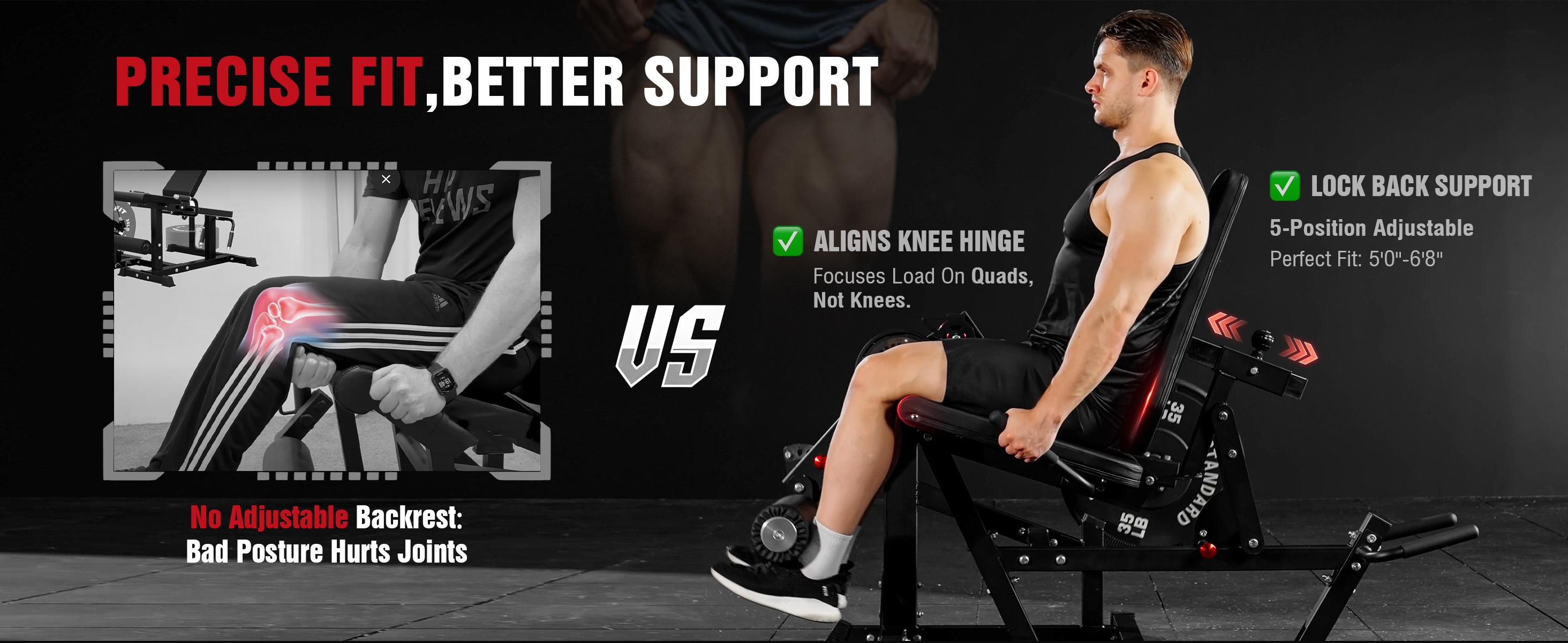 [2 packages shipping] MIKOLO  Leg Extension & Curl Machine, Adjustable Seated Leg Extension and Lying Leg Curl Equipment with Cable System for Home Gym Workouts SpringStatements