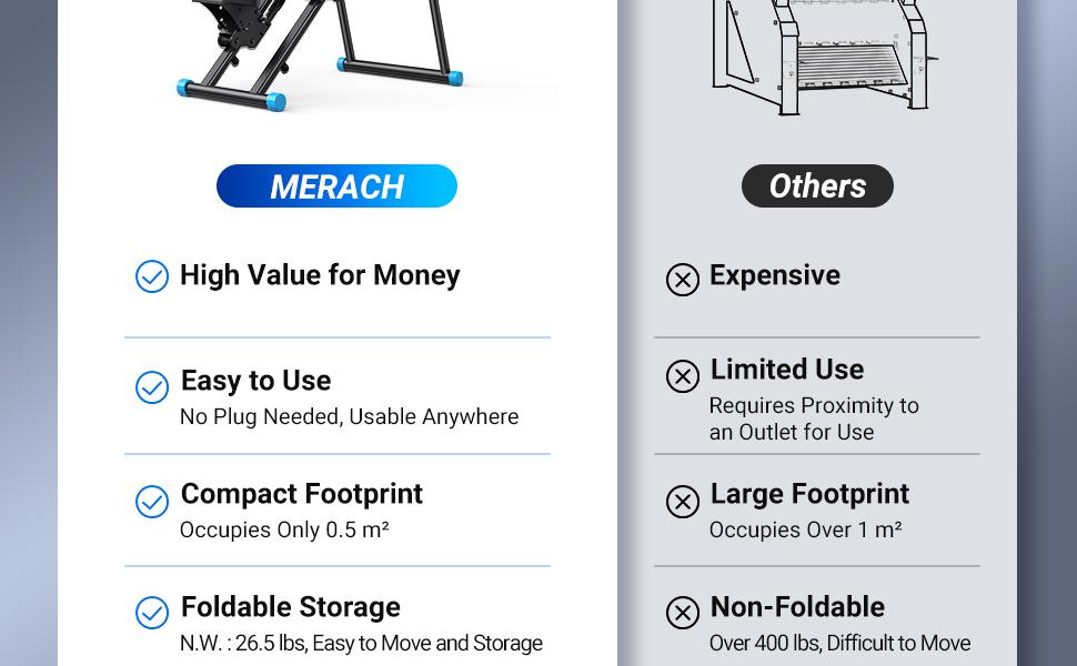 MERACH Stair Stepper with Handlebar for Full-Body Workout, 300LBS Capacity,  Compact Cardio Climber Exercise Machine with Adjustable Pedals, Vertical Climber for Home Gym