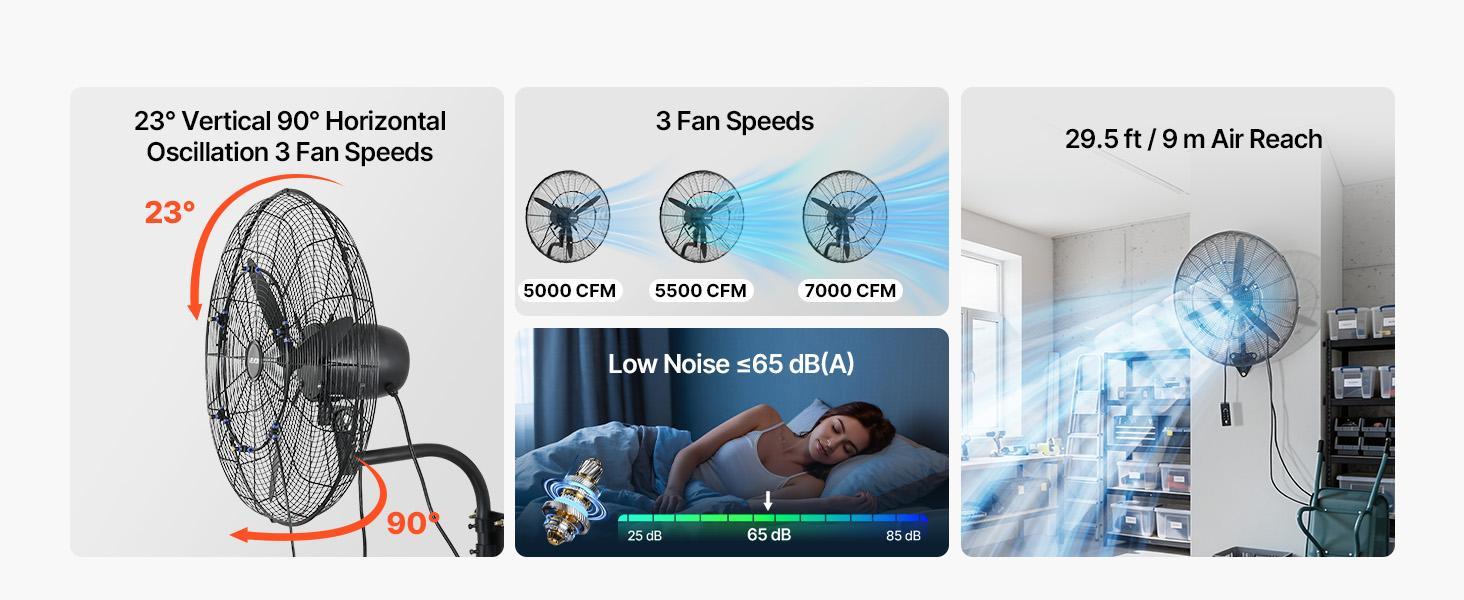 【BackToSchool】VEVOR 24-in Sturdy Wall-Mounted High Power Fan - IP44 Rated, 3-Gear Adjustable, Oscillating Mist, Mechanical Control, Aluminum Blades, Adjustable Airflow, for Grow Tents, Workshops 【BackToSchool】VEVOR 24-in Sturdy Wall-Mounted High Power Fan - IP44 Rated, 3-Gear Adjustable, Oscillating Mist, Mechanical Control, Aluminum Blades, Adjustable Airflow, for Grow Tents, Workshops