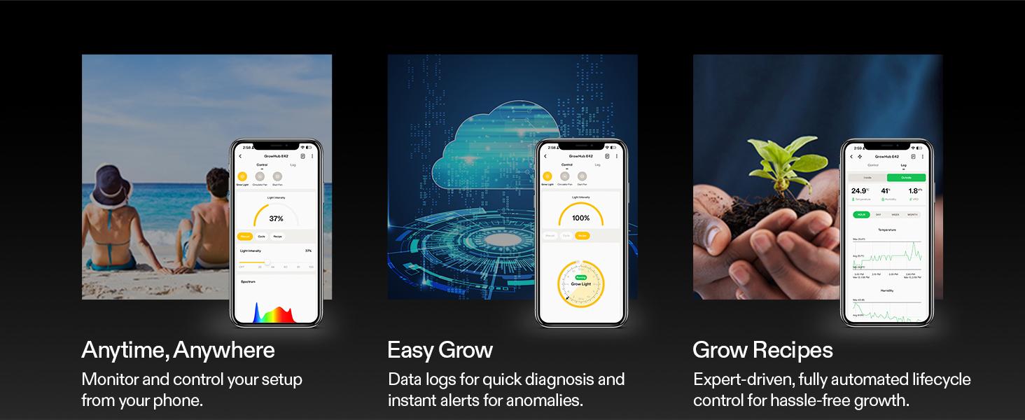 VIVOSUN AeroLight Wing AW200SE, LED Grow Light 200W with Integrated Circulation Fan, Compatible with App & E42A/E25, 2x4/3x3 Coverage, Establish an Intelligent Grow Environment