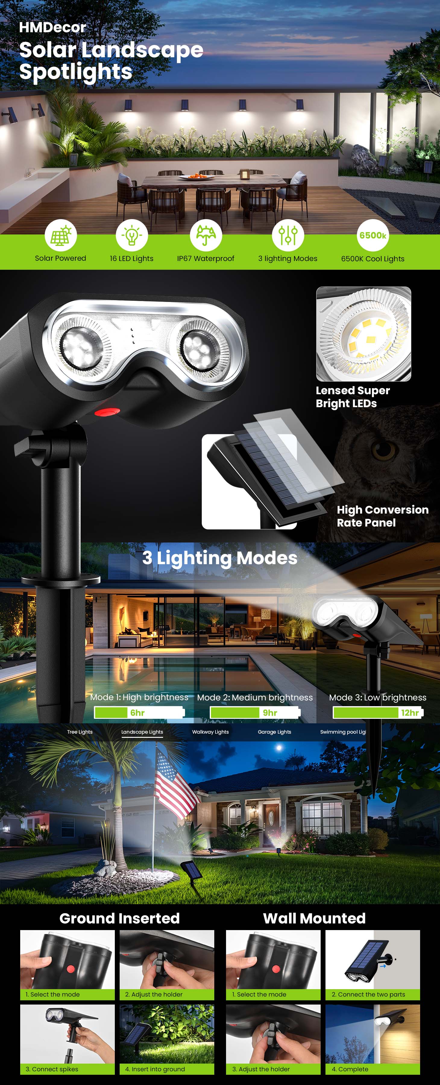 【Springtok】HMDecor Solar Spot Lights Outdoor, IP67 Waterproof 2 Pack 3 Lighting Modes Landscape Spotlights for Yard Garden Yard Pool Fence House Garage Pathway  Fall Decoration solarlights of