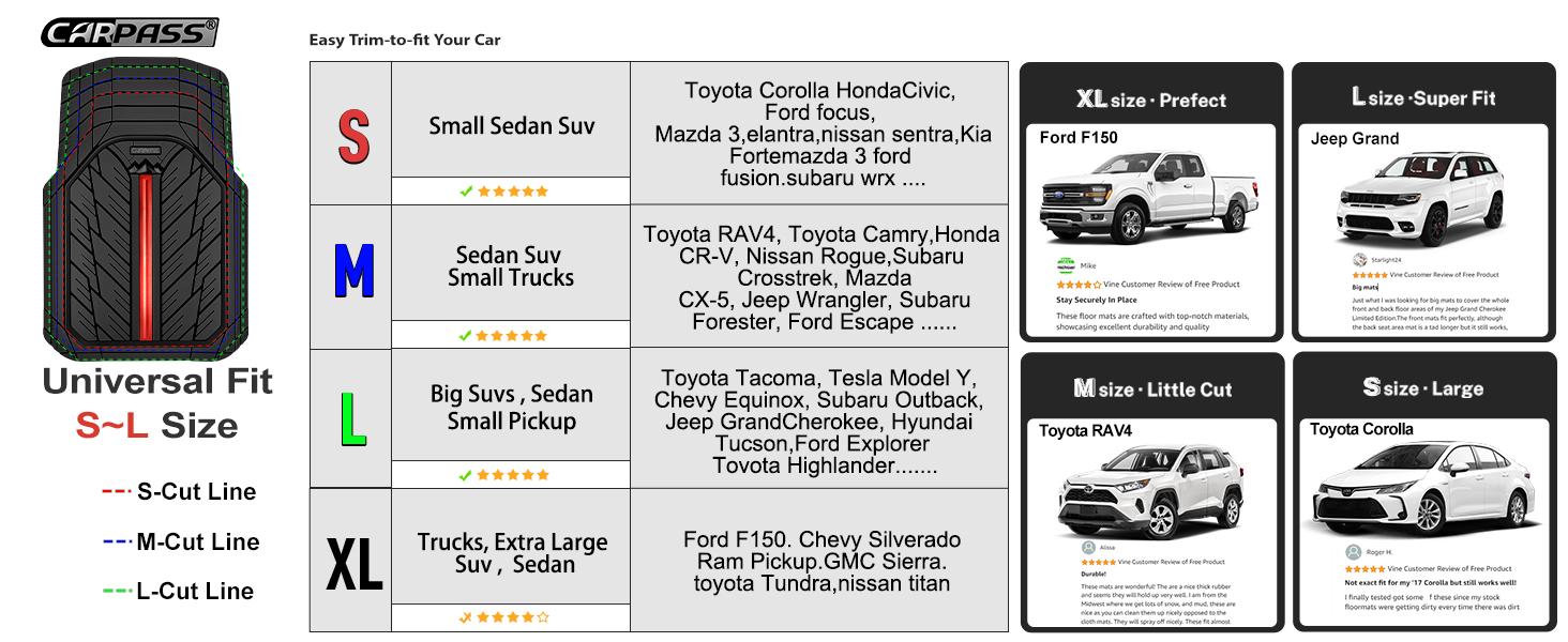 CAR PASS Tire Tread DeepDish Rubber Floor Mats，Heavy Duty car mats， Universal XL~M ，Fit for Truck SUV Vehicle Automotive, Waterproof car mats 3 Piece