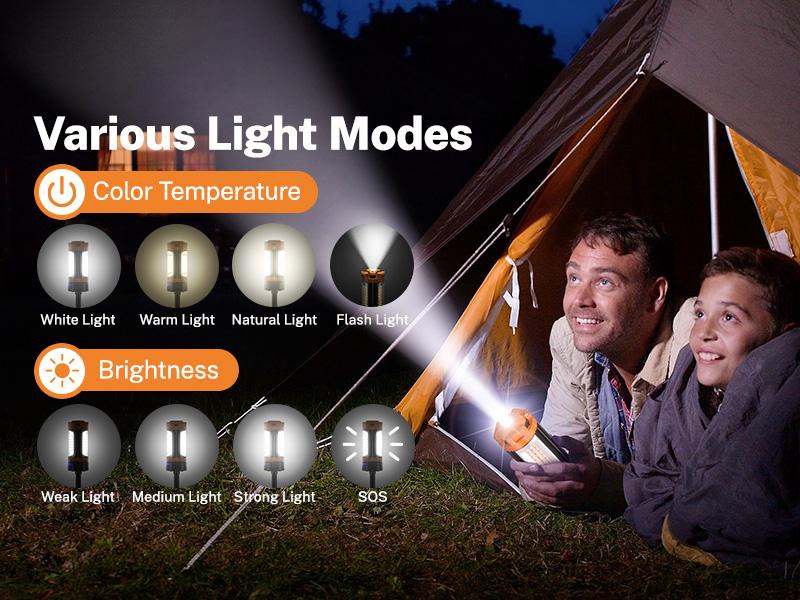 OGERY 10000mAh Camping Light with Power Bank - Rechargeable 2200 Lumens Dimmable Work Light, Emergency Light & Detachable Tripod (1.75-6.5 Ft) for Outdoor, Hiking, Home & Emergency