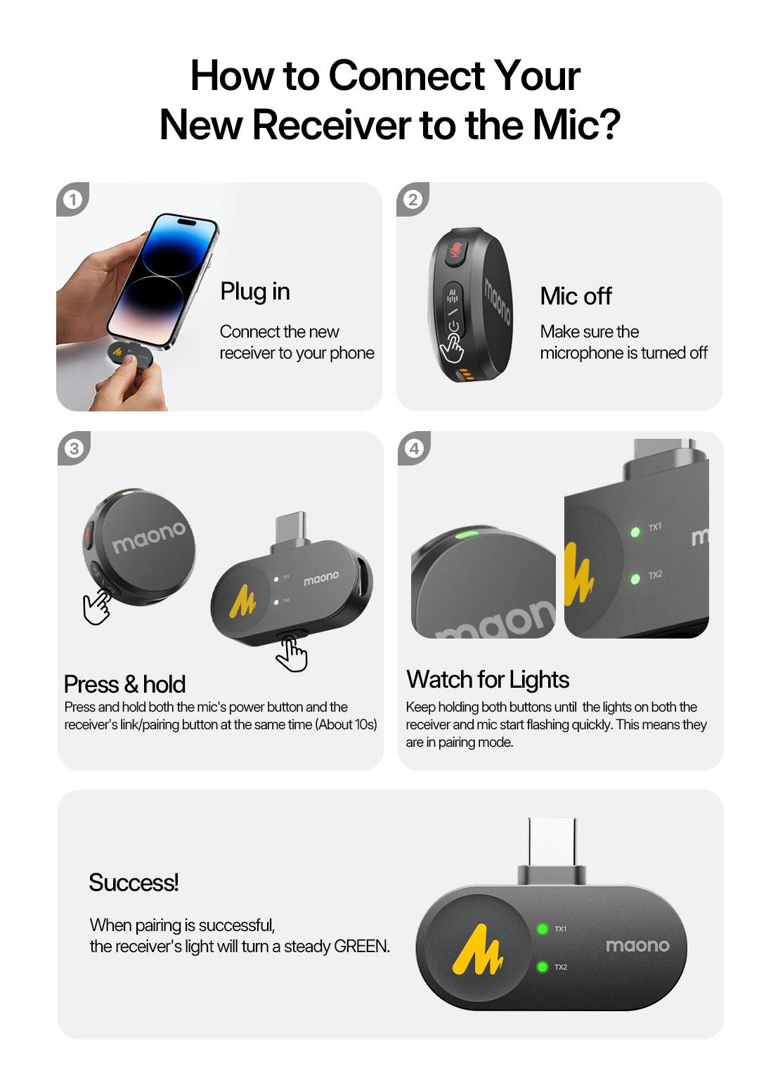 Portable Exclusive Type-C and Lightning Receiver Only For Maono T5 wireless Lavaliar Microphone, widely compatible with iPhone, iPad and Android.