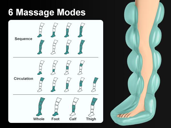 Nekteck Cordless Leg Massager Recovery System (Single Leg Only),Air Compression Massage, Full Leg Boots for Circulation and Pain Relief Comfort Daily Nekteck Cordless Leg Massager Recovery System (Single Leg Only),Air Compression Massage, Full Leg Boots for Circulation and Pain Relief Comfort Daily