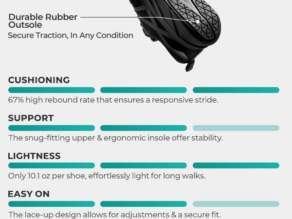 Men's Road Running Shoes Cushion Shoes Non-Slip Comfortable Lightweight Gym Workout Athletic Arch Support Sneakers