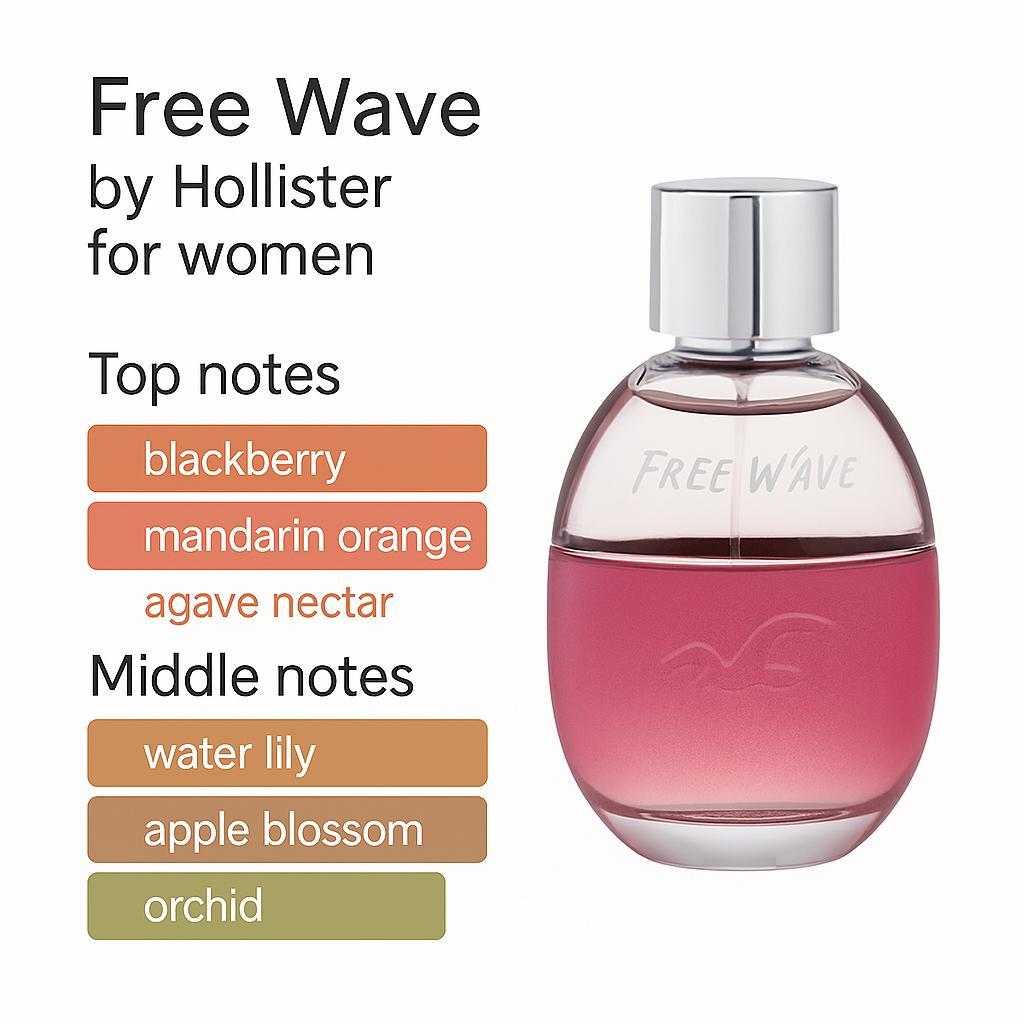 Hollister Wave Women’s Perfume 3.4 oz EDP Spray, Floral Fruity Long-Lasting Fragrance with Starfruit, Quince, Orchid & Hibiscus, Everyday Gift for Her