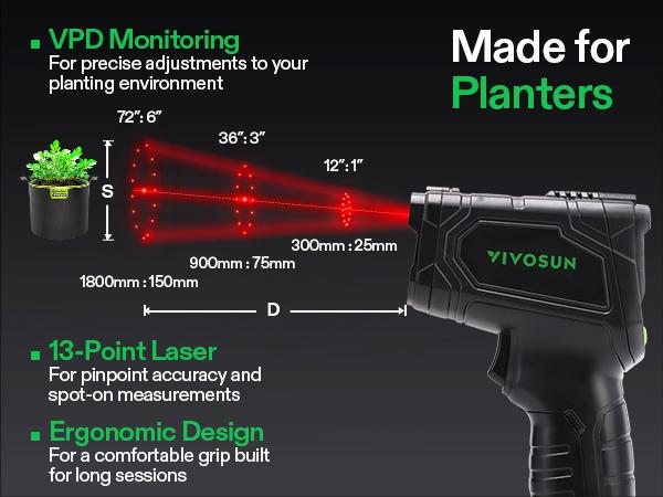 VIVOSUN VPD Thermometer, Handheld Environmental Monitor, Precision Infrared Laser Thermometer Gun with Adjustable Emissivity, Leaf VPD and Temperature Monitoring for Plants, Grow Tents VIVOSUN VPD Thermometer, Handheld Environmental Monitor, Precision Infrared Laser Thermometer Gun with Adjustable Emissivity, Leaf VPD and Temperature Monitoring for Plants, Grow Tents