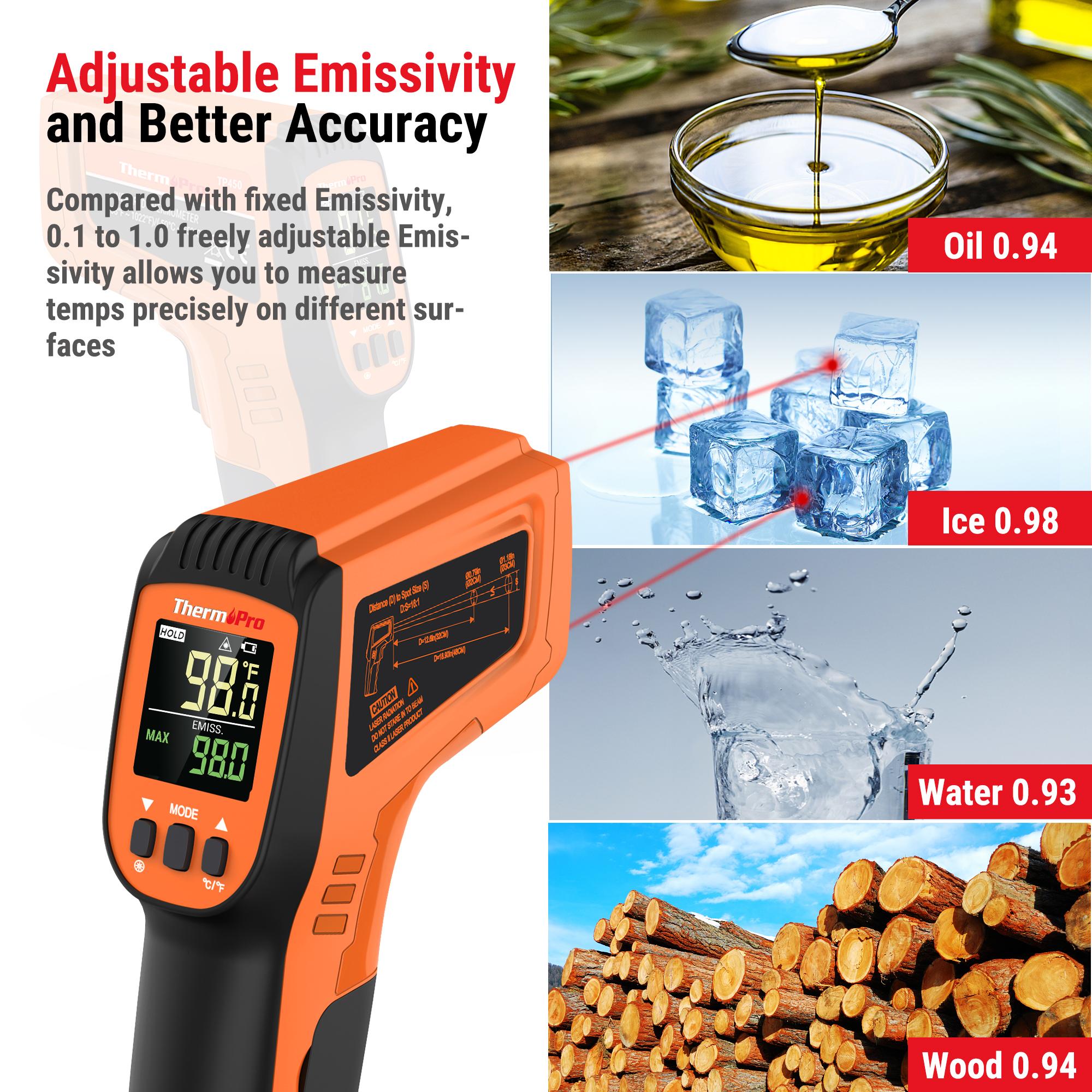 ThermoPro TP450 Dual Laser Infrared Thermometer Gun for Home Use -58°F to 1022°F, Essential Kitchenware Tool & Cooking Utensil for Grill, Engine, HVAC  (Not for Humans)