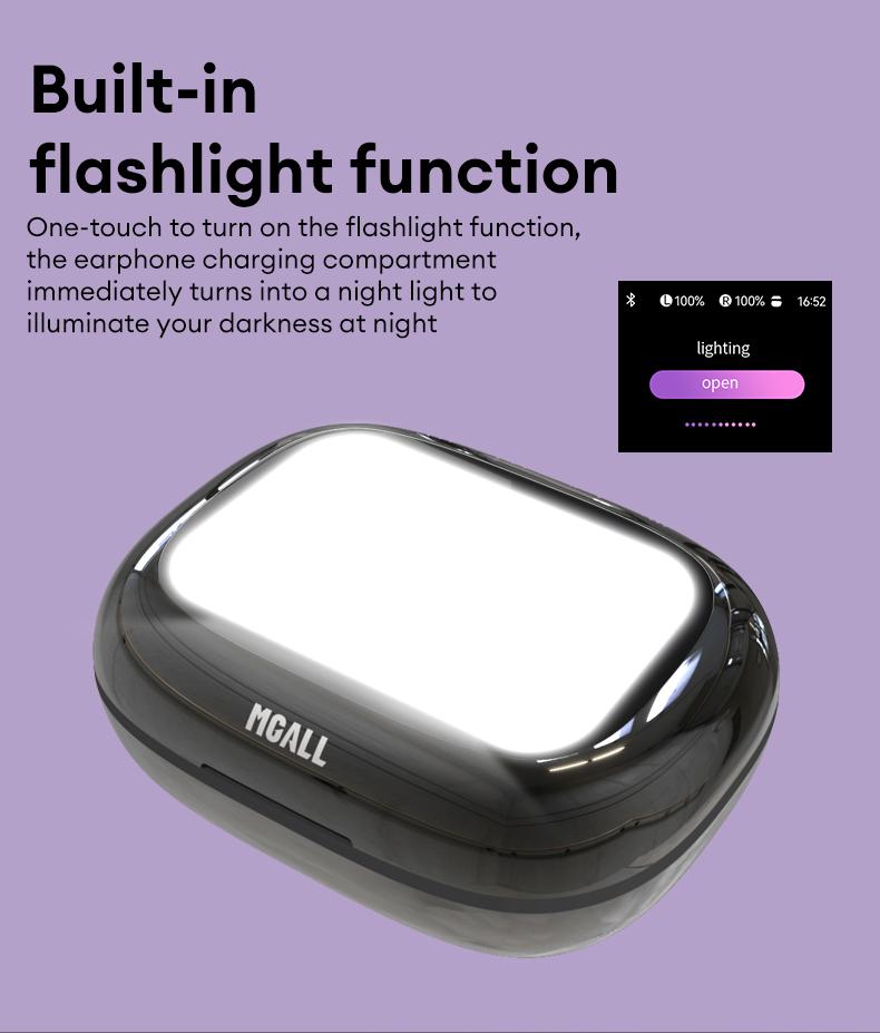 MGALL C18 Open-Ear Wireless Headphones with 2025 Bluetooth 6.0 for Faster, More Stable Connection & Lower Power Use, LED Full-Color Touch Smart Screen, ENC Noise Cancellation, Remote Photography, Anti-Loss Function, Audio Earbuds for Music & Calls