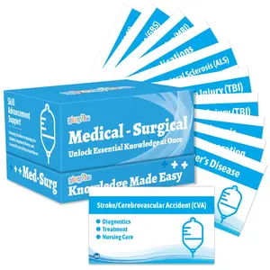 GISGFIM Portable Durable Medical-Surgical Flashcards, Office Index Cards (409 Double-Sided), Professional Exam Prep Tool for Nursing School Students