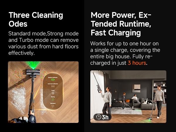 Uwant Self Emptying Cordless Vacuum Cleaner, Powerful Suction for Whole Home Cleaning，Portable,  Stick Vacuum for Pet Hair, Carpets & Hardfloor
