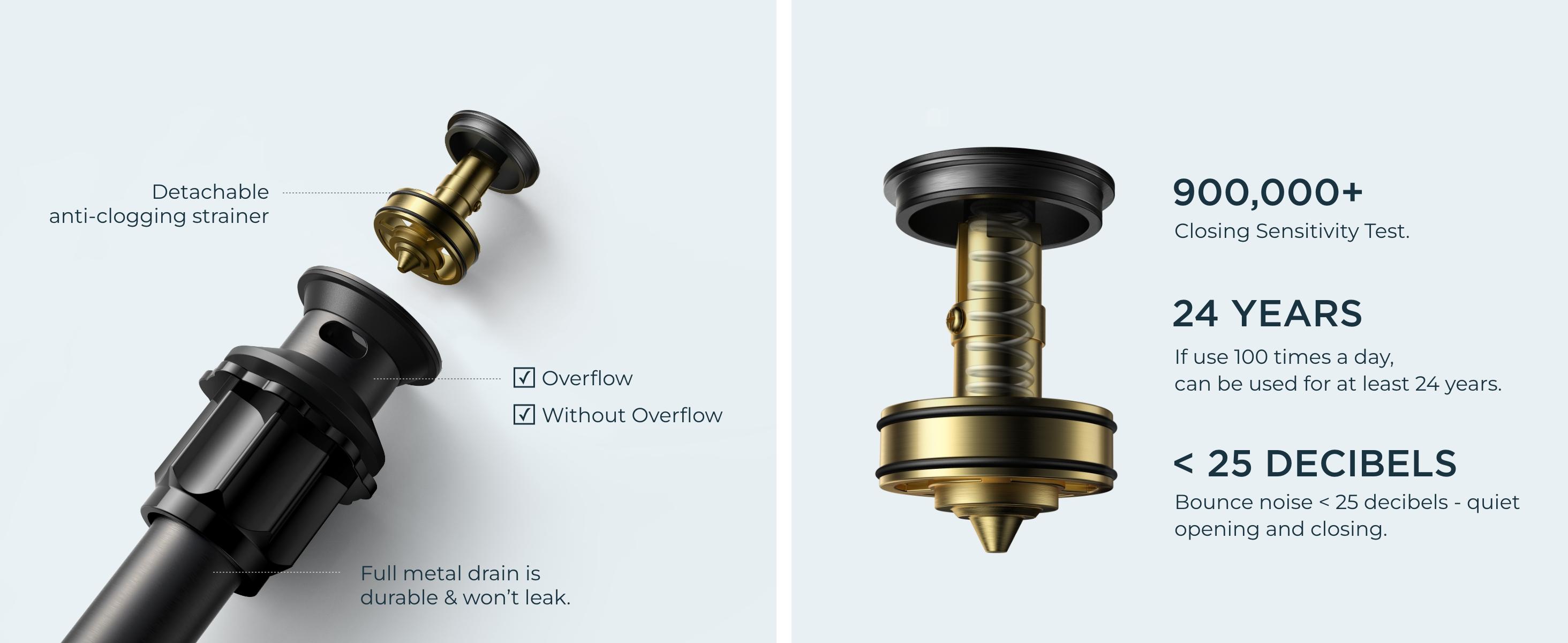 FORIOUS Bathroom Faucet with Metal Pop up Drain Waterfall Bathroom Toilet Sink Faucet Single Handle Stainless Steel Basin Sink Faucet Water Tap