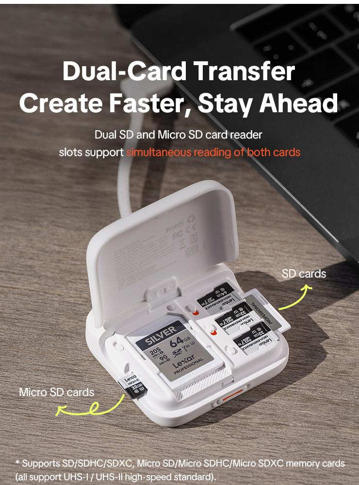 PGYTECH CreateMate Mini SD Card Reader Case – SD 4.0 & Micro SD 2-in-1 High-Speed Card Reader with 6-Slot Storage, USB-C/USB 3.1 OTG for iPhone, Camera, Drone & Action Camera