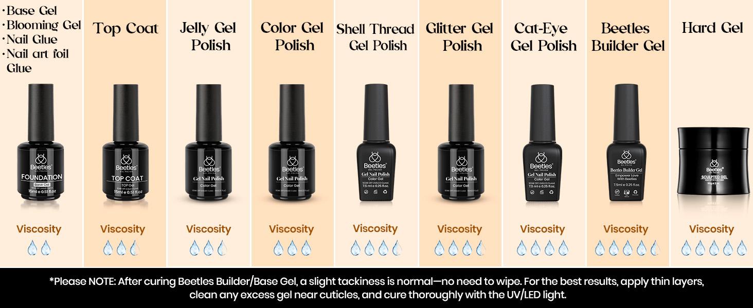 Beetles Cat Eye Gel Nail Polish 15ml Gel Polish Soak Off UV LED Nail Lamp 1 Color Silver Shimmer Velvet Gel Nail Polish Nail Art Manicure Salon DIY Home Case Daily
