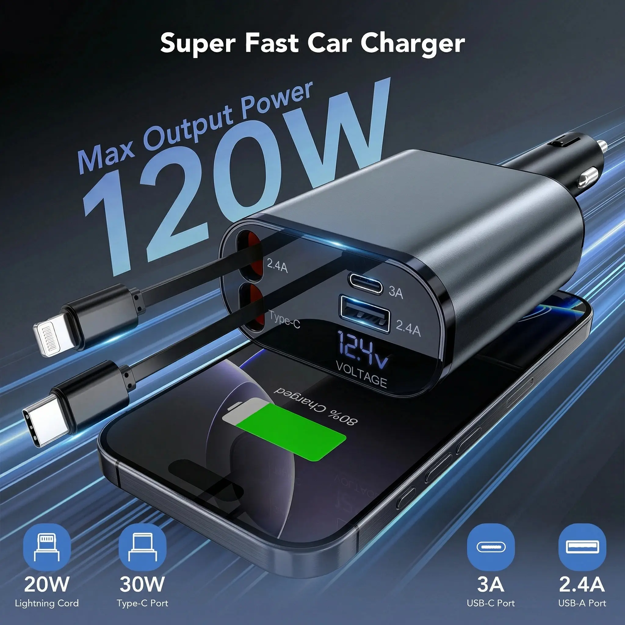 120W Fast Charging 4-in-1 US Plug Car Charger with USB A, USB C Ports, 2 Retractable Cords - Includes Cables, Multi-Device Compatible with iPhone 17/16/15/14/13, iPad, AirPods, Samsung Galaxy, Google Phones, Fast Charging Block