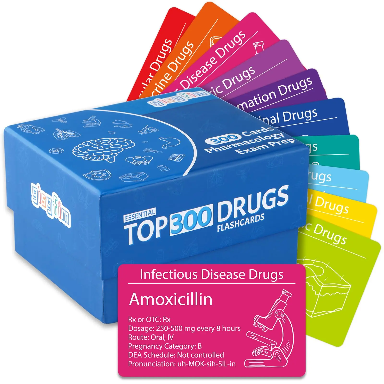 GISGFIM Top 300 Drugs Pharmacology Flashcards, School Supplies College Essentials with Drug Names, Test Questions, Dosage Formulas, IV Gauges for Nursing Med Students,back to school,back to school shopping,back to school,back to school haul