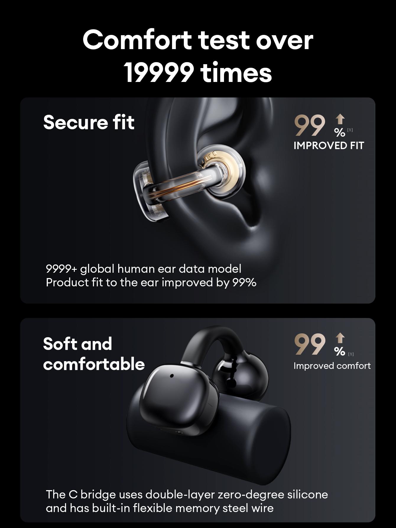 AOC ACD1501 Clip-On Wireless Headphones with 2026 Bluetooth 6.0, Faster & Stable Connection, Low Power Use, IPX5 Waterproof Audio Earbuds for Music & Calls, Comfortable for Sports & Workouts