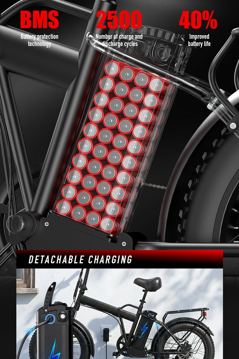 20-Inch All-Terrain Electric Folding Bicycle with High-Carbon Steel Structure 48V 20A-25A Battery 20x4 Off-Road Tires for Versatile Use as Electric Bicycle & Motorcycle SpringStatements