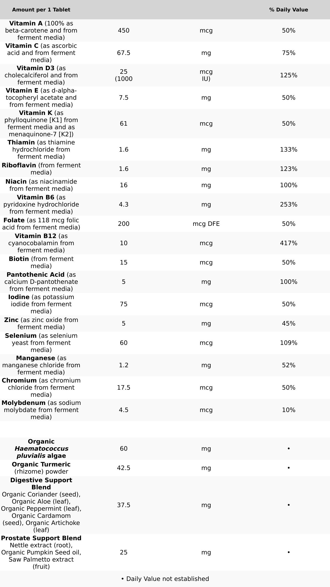 New Chapter Every Man's One Daily 55+ Multivitamin |  Vitamins for Men 50 plus + Brain, Heart, Digestive, Prostate & Immune Support with 20+ Nutrients + Astaxanthin - 30ct