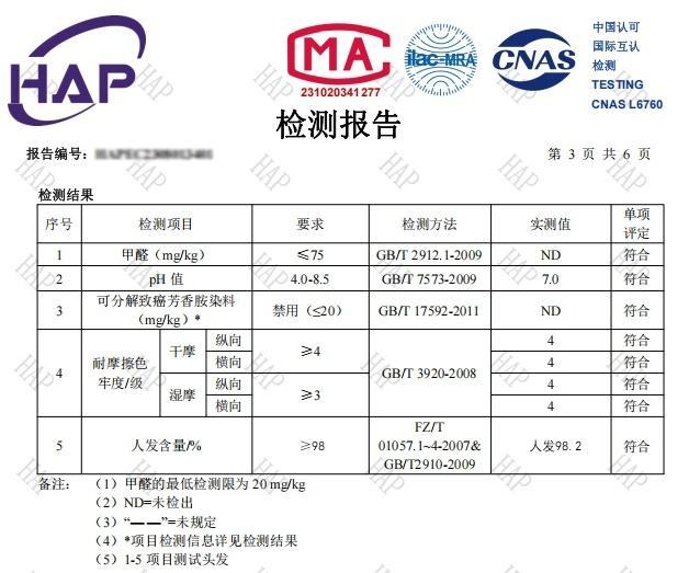 {Combo sale30''&30''} "buy 1 get 2 wig" 13x4 Lace Front Wigs Human Hair Transparent Lace FrontalHumanHair Wigs 180% Density for Woman