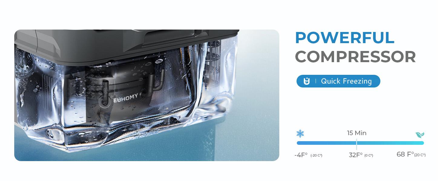 Euhomy 12-Volt 11 Quart Electric Cooler (Car Refrigerator) - APP & Bluetooth Enabled, Portable RV & Car Freezer