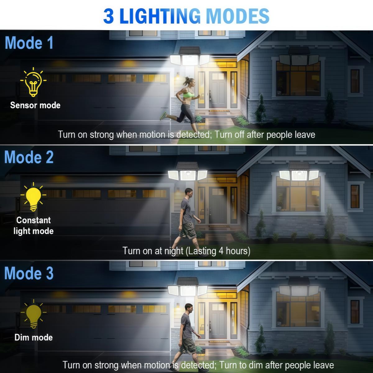 2 Packs LED Motion Sensor Solar Lights Outdoor IP65 Waterproof with 3-Head Security Lights 2500-Lumen Floodlights Spotlights 270° Wide-Angle Lighting for Patios Garages and Gardens 2 Packs LED Motion Sensor Solar Lights Outdoor IP65 Waterproof with 3-Head Security Lights 2500-Lumen Floodlights Spotlights 270° Wide-Angle Lighting for Patios Garages and Gardens